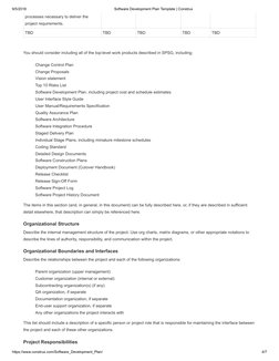 Software Development Plan Template | PDF | Software Development ...