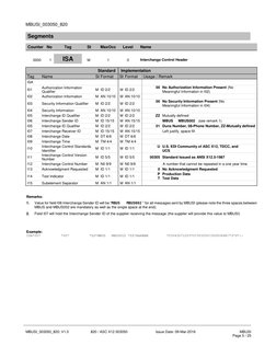MBUSI_003050_820 
 
 
Segments 
 
 
 
 
MBUSI_003050_820; V1.0 
820 / ASC X12 003050  
Issue Date: 09-Mar-2016 
MBUSI 
 
 
Pa