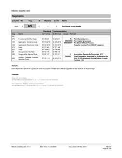 MBUSI_003050_820 
 
 
Segments 
 
 
 
 
MBUSI_003050_820; V1.0 
820 / ASC X12 003050  
Issue Date: 09-Mar-2016 
MBUSI 
 
 
Pa