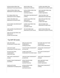 Sap Document Types List.pdf SAP Document Types | PDF | Invoice | Economies