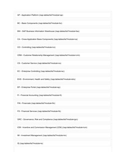 Sap Document Types List.pdf SAP Document Types | PDF | Invoice | Economies