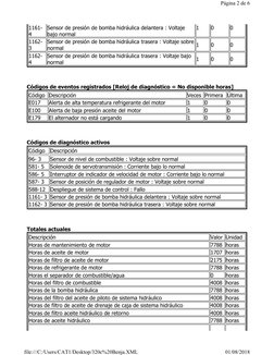 1161- 
4
Sensor de presión de bomba hidráulica delantera : Voltaje 
bajo normal
1
0
0
1162- 
3
Sensor de presión de bomba hid