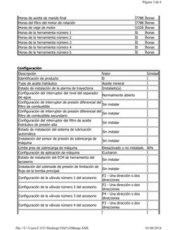 Horas de aceite de mando final
7788 horas
Horas del filtro del motor de rotación
7788 horas
Horas de viaje de motor
1028 hora