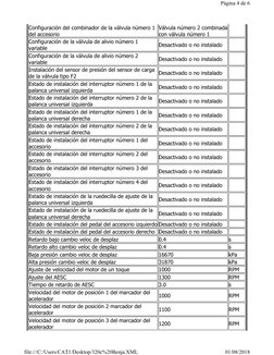 Configuración del combinador de la válvula número 1 
del accesorio
Válvula número 2 combinada 
con válvula número 1
Configura
