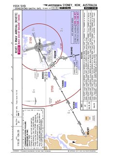 COMMS
LOST
COMMS
LOST
COMMS
LOST
COMMS
LOST
COMMS
LOST
COMMS
LOST
COMMS
LOST
COMMS
LOST
COMMS
LOST
LOST COMMS
LOST COMMS
LOST