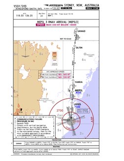 150-30
COMMS
LOST
COMMS
LOST
COMMS
LOST
COMMS
LOST
COMMS
LOST
COMMS
LOST
COMMS
LOST
COMMS
LOST
COMMS
LOST
LOST COMMS
LOST COM