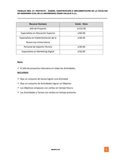 TRABAJO NRO. 01: PROYECTO – DISEÑO, CONSTRUCCIÓN E IMPLEMENTACIÓN DE LA FACULTAD 
DE INGENIERÍA CIVIL DE LA UNIVERSIDAD CÉSAR