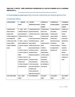 TRABAJO NRO. 01: PROYECTO – DISEÑO, CONSTRUCCIÓN E IMPLEMENTACIÓN DE LA FACULTAD DE INGENIERÍA CIVIL DE LA UNIVERSIDAD 
CÉSAR