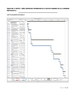 TRABAJO NRO. 01: PROYECTO – DISEÑO, CONSTRUCCIÓN E IMPLEMENTACIÓN DE LA FACULTAD DE INGENIERÍA CIVIL DE LA UNIVERSIDAD 
CÉSAR