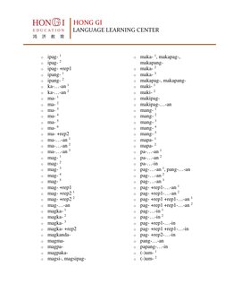 HONG GI 
 
 
 
    LANGUAGE LEARNING CENTER 
 
 
o ipag- 1 
o ipag- 2 
o ipag- +rep1 
o ipang- 1 
o ipang- 2 
o k