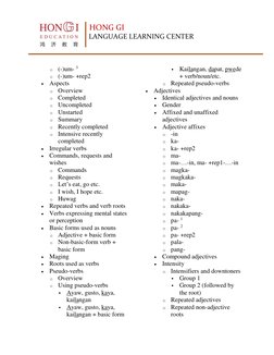 HONG GI 
 
 
 
    LANGUAGE LEARNING CENTER 
 
 
o (-)um- 3 
o (-)um- +rep2 
 Aspects 
o Overview 
o Completed
