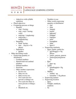 HONG GI 
 
 
 
    LANGUAGE LEARNING CENTER 
 
 
o Adjectives with syllable 
repetition  (https://learningtagalog