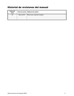 Manual de servicio del indicador ZM301
5
Historial de revisiones del manual
Publicación
actual
Fecha de creación
Detalle
