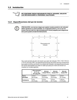 Manual de servicio del indicador ZM301
9
1.2
Instalación
1.2
Instalación
1.2.1
Especificaciones del par de torsión
Hay cua