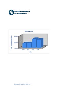 Generado: 8/14/2018 7:12:37 PM
