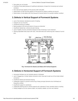 Form Work Assembly Defect Common Concrete Formwork Defects | PDF | Concrete | Screw