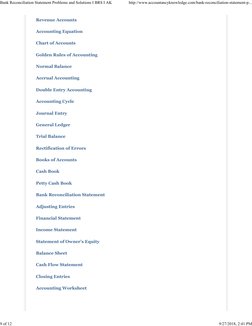 BRS Problems and Solutions Guide | PDF | Banks | Valuation (Finance)