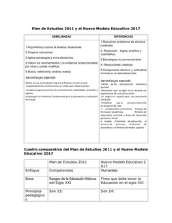Comparativa Planes de Estudio 2011-2017 | PDF | Educación de la primera ...