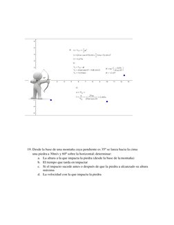 19. Desde la base de una montaña cuya pendiente es 35º se lanza hacia la cima 
una piedra a 30m/s y 60º
