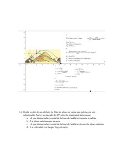 14. Desde lo alto de un edificio de 20m de altura se lanza una pelota con una 
velocidad de 5m/s y un ángul