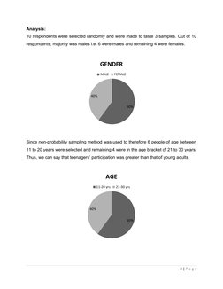 Analysis:
10 respondents were selected randomly and were made to taste 3 samples. Out of 10
respondents; majority was males i