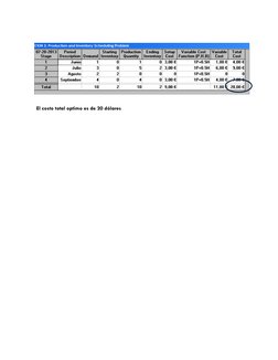  
 
 
 
 
 
 
El costo total optimo es de 20 dólares 
 
 

