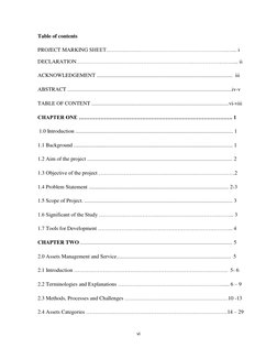 vi 
 
Table of contents 
PROJECT MARKING SHEET……………….……………………………………………... i 
DECLARATION……………………………………………………………………………... ii