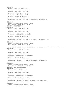 WET SETUP
- Aereo : Front - 7, Rear - 6.
- Braking : 49% front; 51% rear
- Pressure : high; Size : large.
- Balance : Front: