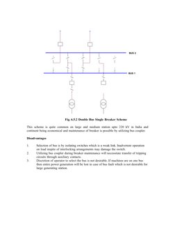 BUS 2
BUS 1
Fig. 6.5.2 Double Bus Single Breaker Scheme
This scheme is quite common on large and medium station upto 220 kV i