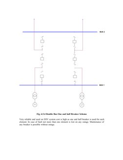 BUS 2
BUS 1
Fig. 6.5.4 Double Bus One and half Breaker Scheme 
Very reliable and used on EHV system cost is high as one and h