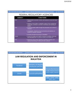 Food Safety Regulations in Malaysia | PDF | Food Safety | Hazard ...