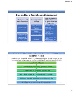 Food Safety Regulations in Malaysia | PDF | Food Safety | Hazard ...