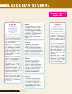 10 ESQUEMA GENERAL
Filosofía
Guía para el autoaprendizaje 
Esquema general 
de la UAC
Bloque I
IDENTIFICAS LA 
FILOSOFÍA COMO