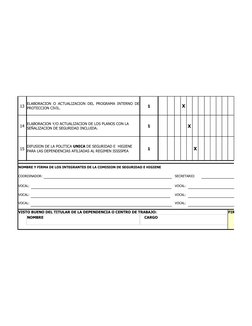 13
1
X
14
1
X
15
1
X
NOMBRE Y FIRMA DE LOS INTEGRANTES DE LA COMISION DE SEGURIDAD E HIGIENE
COORDINADOR:
SECRETARIO:
VOCAL:
