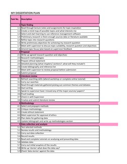 MY DISSERTATION PLAN
Task No.
Description
1 Topic finding
1.1 Read through lecture notes and assignments for topic inspiratio