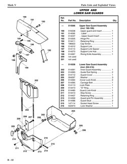 Shopsmith-MKVSTDPartsList 1 14 | PDF | Drill | Tools