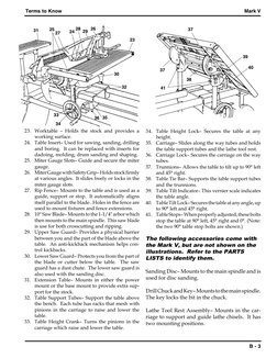 Shopsmith-MKVSTDPartsList 1 14 | PDF | Drill | Tools