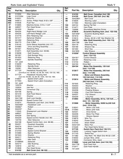 Shopsmith-MKVSTDPartsList 1 14 | PDF | Drill | Tools