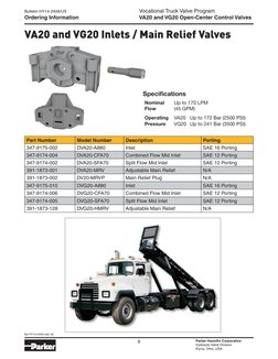 Hydraulic Valves - Parker Hydraulic Valve - 2