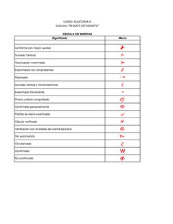 Significado
Marca
Conforme con mayor auxiliar
Sumado Vertical
Autorización examinada
Examinados los comprobantes
Rastreado 
S