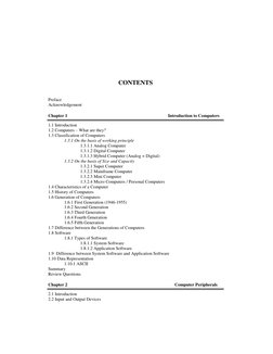CONTENTS 
 
 
Preface  
Acknowledgement 
 
Chapter 1            
 
 
        
                     Introduction to Computer