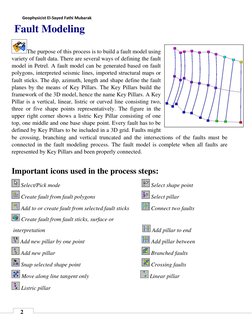 Petrel Fault Modeling Guide | PDF | Icon (Computing) | Polygon