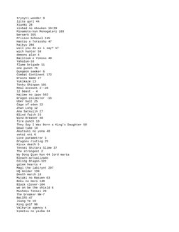 trynyti wonder 9
litte gorl 44
XianNi 28
sinbad no nbouken 19/29
Minamoto-kun Monogatari 103
berserk 355
Prision Schoool 245