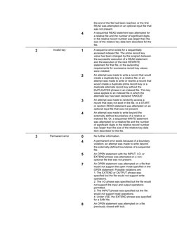 COBOL File Status Codes Overview | PDF | File System | Computer File