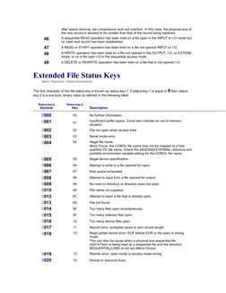 COBOL File Status Codes Overview | PDF | File System | Computer File