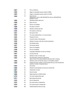 COBOL File Status Codes Overview | PDF | File System | Computer File