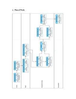 4. Plan of Work 
