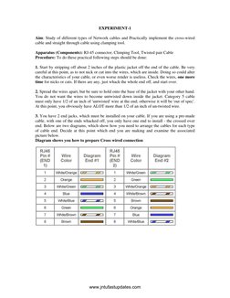 EXPERIMENT-1 
 
Aim: Study of different types of Network cables and Practically implement the cross-wired 
cable and straight