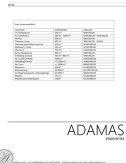 Sites (Lease available) 
 
LOCATION   
DIMENSIONS 
AMOUNT 
TY, Ha-Ntjabane 
600 m²  
M40 000.00 
Ha-motloheloa 
500 m² -
