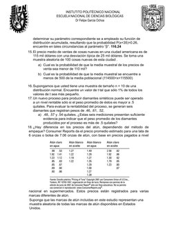 INSTUTITO POLITÉCNICO NACIONAL
ESCUELA NACIONAL DE CIENCIAS BIOLÓGICAS
Dr Felipe Garcia Ochoa
determinar su parámetro corresp